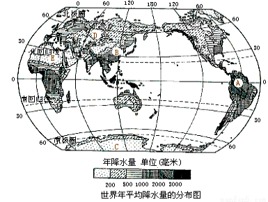 大洲人口稀疏排行榜_世界各大洲人口数排名,由多到少