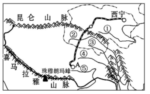 香港人口组成_...3 2016年香港外籍人口构成数据来源,香港统计署-谢来风 抢抓(2)