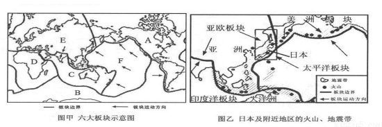 读"六大板块示意图"和"日本及附近地区的火山,地震带图"回答下列问题.