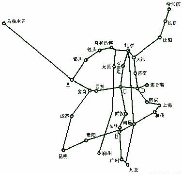 读我国简要铁路干线分布图,完成下列要求.