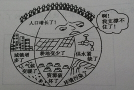 人口问题具体表现_我国的人口问题学案