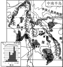 德干半岛人口_人口普查(2)