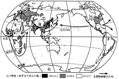 东北人口耕地_牛耕地图片