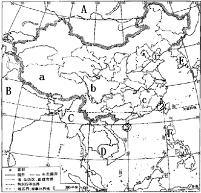 热带草原气候成因