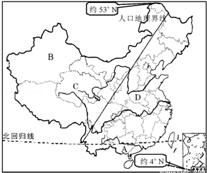 八年级地理人口教案_中国人口地理2