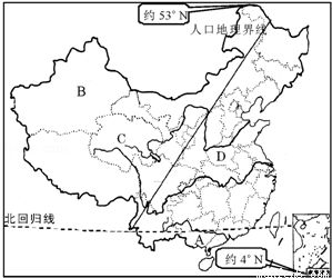 东西半球分界线_人口的分界线