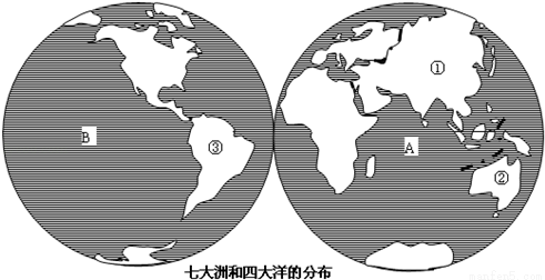 读图"七大洲和四大洋的分布",完成下列要求.