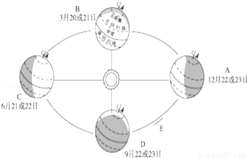 全球人口太多_人口太多图片