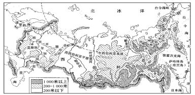 俄罗斯地势低平,以平原为主 b.叶尼塞河是其重要的地形区分界线 c.