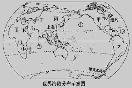 读海陆分布示意图.完成下列要求.