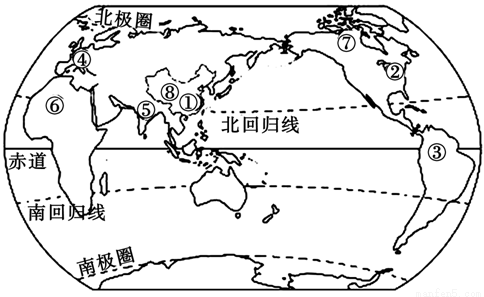 人口稀疏的原因_与大洋洲中部和西部人口稀少的主要原因相类似的是A.亚马孙(3)