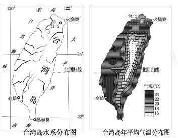 台湾岛大部分河流( ) a.自西向东注入太平洋 b.