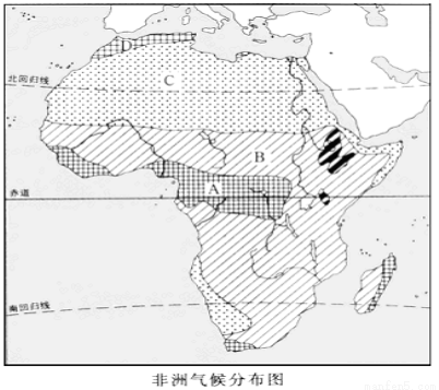 非洲气候分布特点