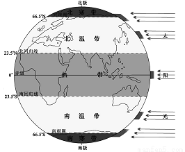 (3)对照"经纬网图"和"地球温度带示意图"看出:全球共划分为