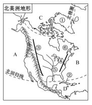 读北美洲地形图,完成下列各题.