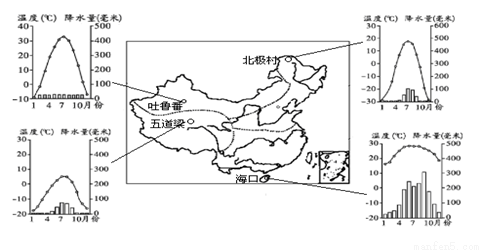 内蒙古少数民族人口数_内蒙古自治区蒙古族人口逾423万(2)