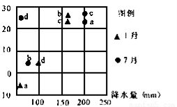 人口再生产 试卷_人口试卷第15页