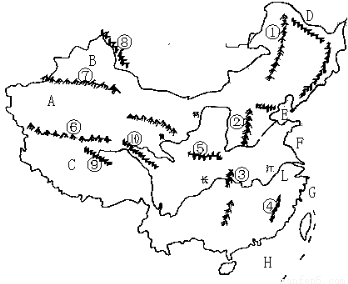 中国人口素质问题_我国人口素质的 文革阶跃(2)