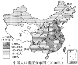 上海人口出生率低_中国人口出生率曲线图(2)