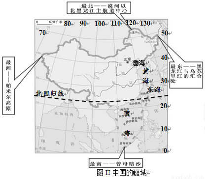 美国耕地面积