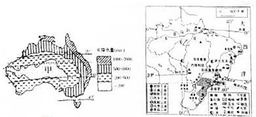 中山市人口分布_最新 中山常住人口分布数据 畅谈中山 中山生活网 Powered by