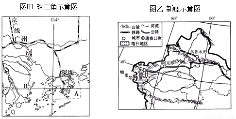 喀什地区有多少人口(2)