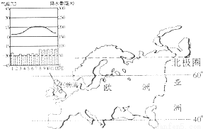 中国南方北方分界线