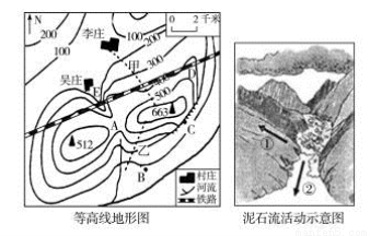 中国人口密度最低_...1 我国人口密度超过500人 km2的省有 . . . ,人口密度最低的(3)