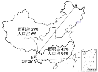 东部人口密度_近80年西北部人口密度增长8倍 东南部人口密度增长近3倍