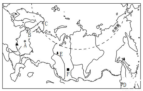 读俄罗斯简图,用字母及名称填写下列地理事物.