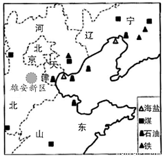 伦敦和北京的时差