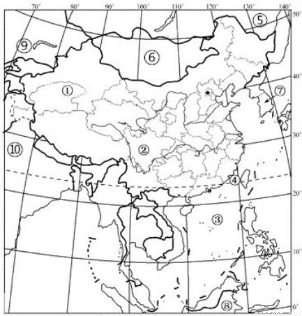 人口核心要素_核心素养的六大要素