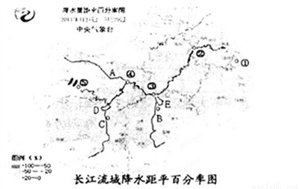 人口增长属于_人口普查(2)