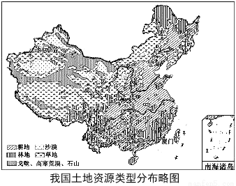 东北人口耕地_牛耕地图片