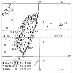 台湾人口a_台湾人口密度