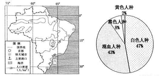 高原中部 d. 东部和东南部沿海 2.图中城市a的人口密度为 a.