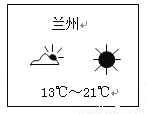 兰州的天气符号和气温状况如下图所示.说明兰州的天气情况是a.