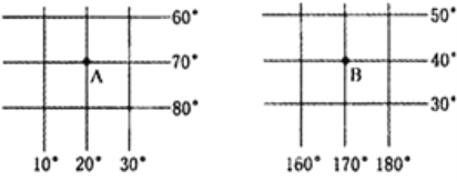 东西半球的分界线是20°w与160°e,结合读"经纬网图"回答下列各题.