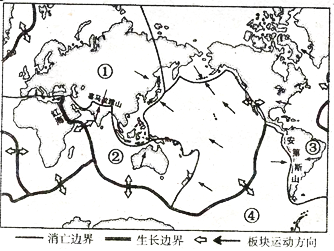 读"板块构造示意图",完成下列各题.
