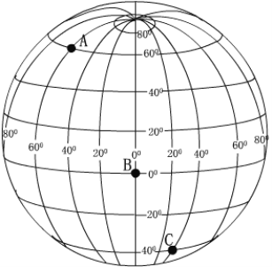 划分东西半球的分界线是 ( )a. 赤道 b. 160°e和20°