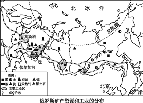 .日本两个国家.完成问答: (1)从地理位置