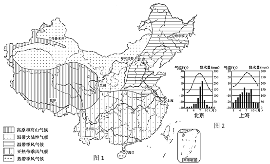 读"我国气候类型分布图(图1)和我国"北京.