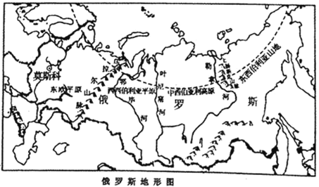 世界各大洲人口自然增长率_世界人口自然增长率图