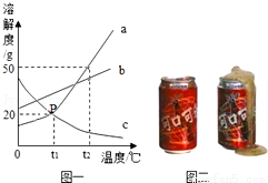 氯化钾的化学式