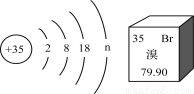 56 2 mg h2so4=mgso4 h2↑ 24 2 2al 3h2so4=al2(so4)3 溴原子结构