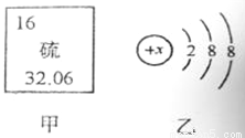 a磷氧气五氧化二磷b碳酸氢铵氨气水二氧化碳