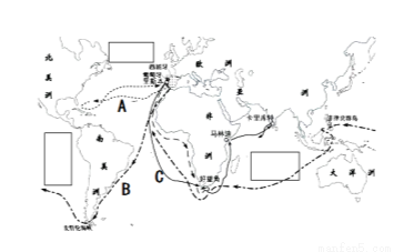 (3分) (3)新航路开辟有什么影响?(3分)