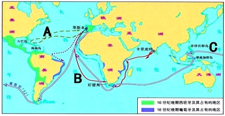 读《新航路开辟航线图,填出开辟下列航线的航海家.