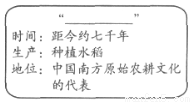 河姆渡人 c. 山顶洞人 d. 半坡人