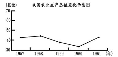 华沙gdp_留学攻略 波兰华沙经济大学交换分享(2)